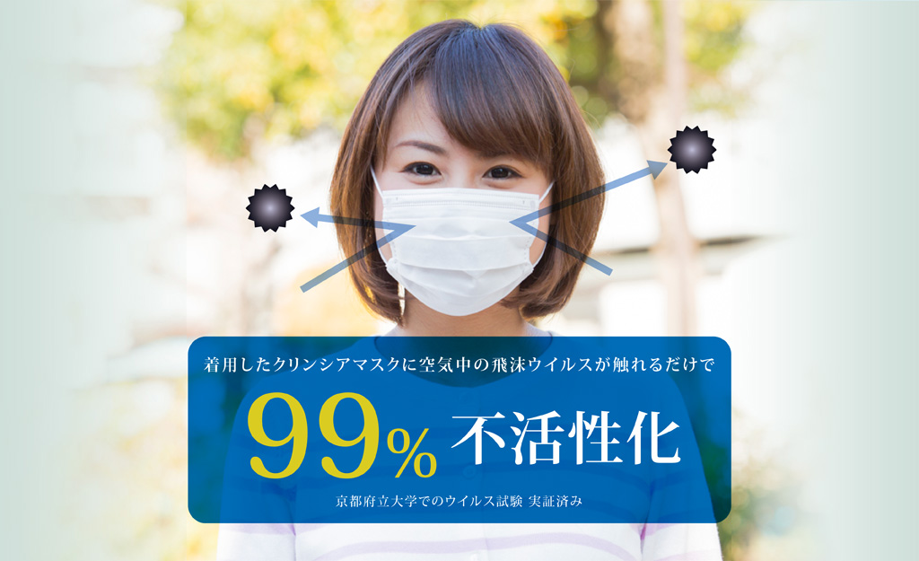 着用したマスクにウイルスが触れるだけで99％不活性化（京都府立大学でのウイルス試験実証済み）